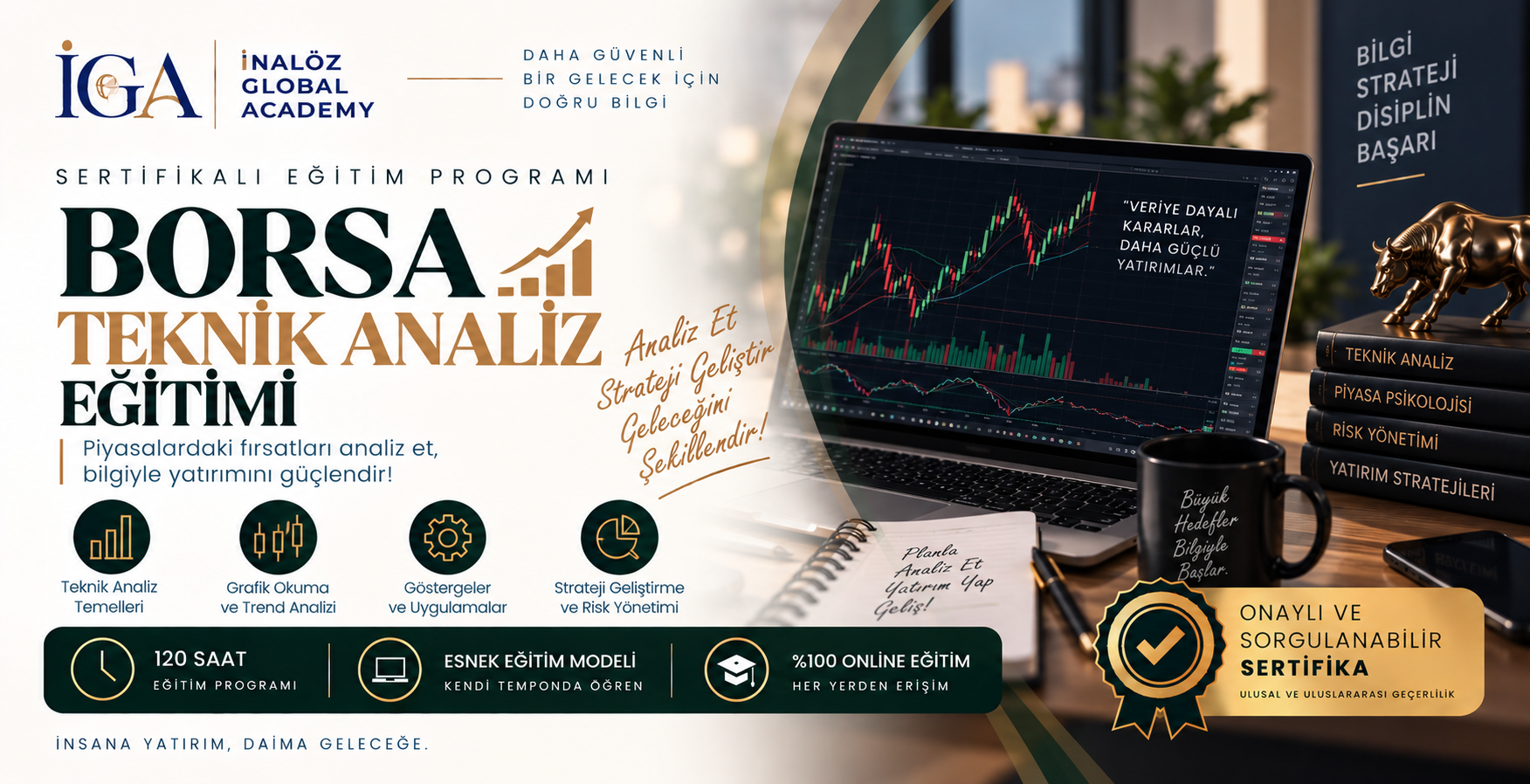 Borsa Teknik Analiz Eğitimi